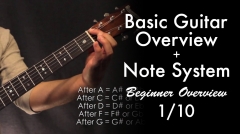 BasicGuitarOverview_Edited