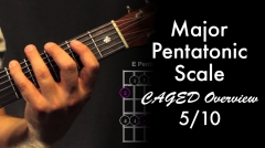 CAGED_MajorPentatonic_Edited