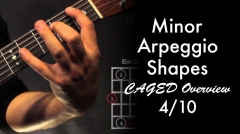 CAGED_MinorArpShapes_Edited