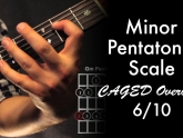 CAGED_MinorPentatonic_Edited