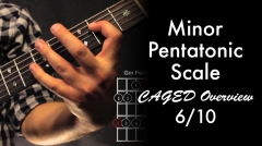 CAGED_MinorPentatonic_Edited