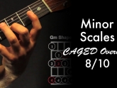CAGED_MinorScales_Edited