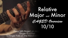 RelativeMinorMajor_CAGED_Edited