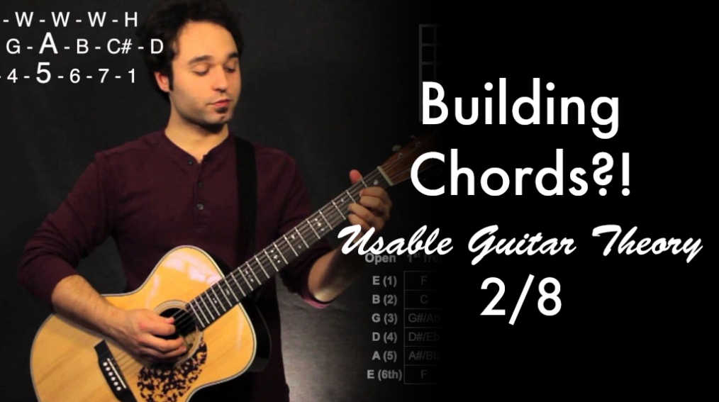 Drop D Chord Shapes • Garret's Guitar Lessons