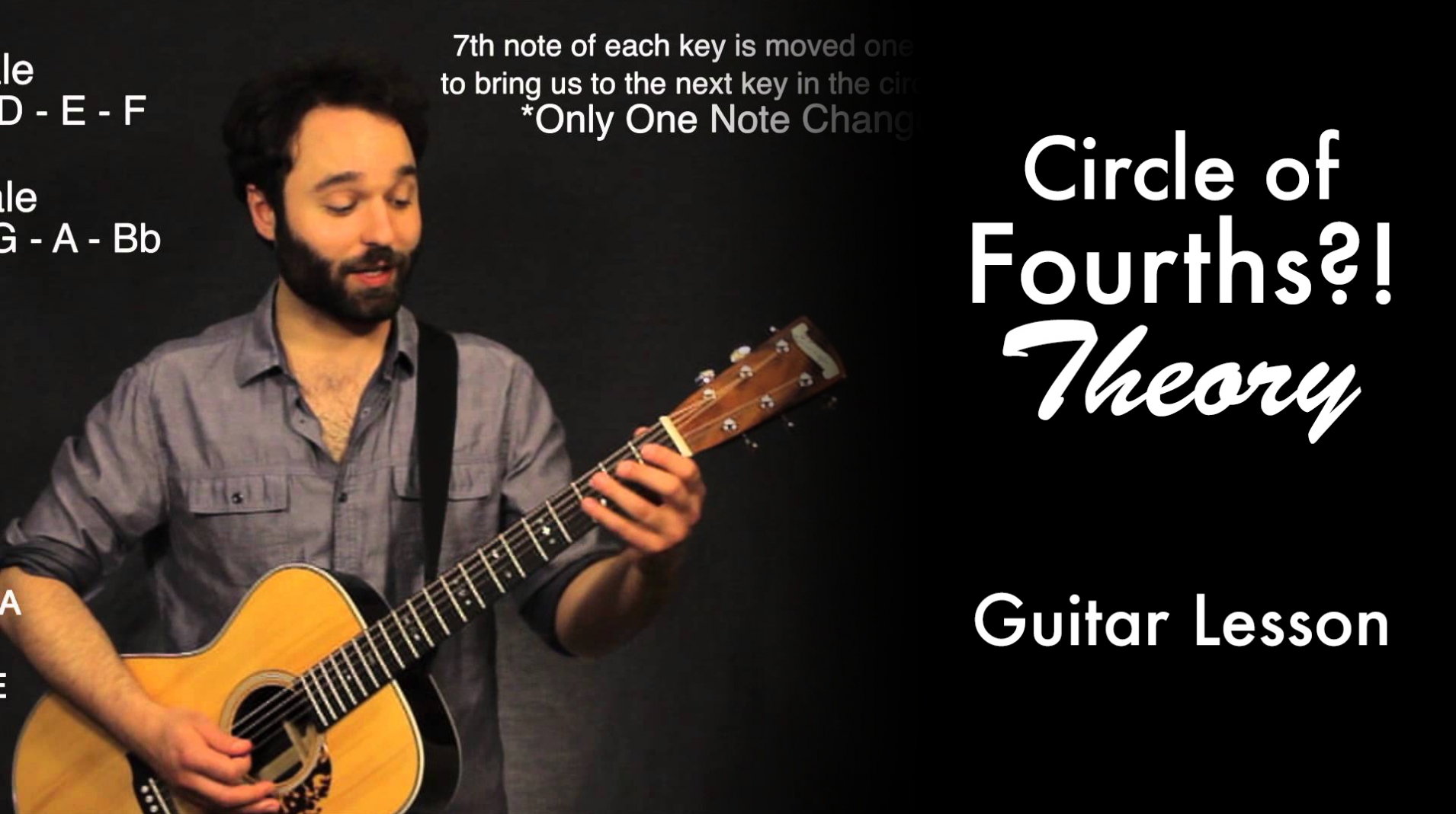 D Movable Open Chords (Ringing Strings) • Garret's Guitar Lessons