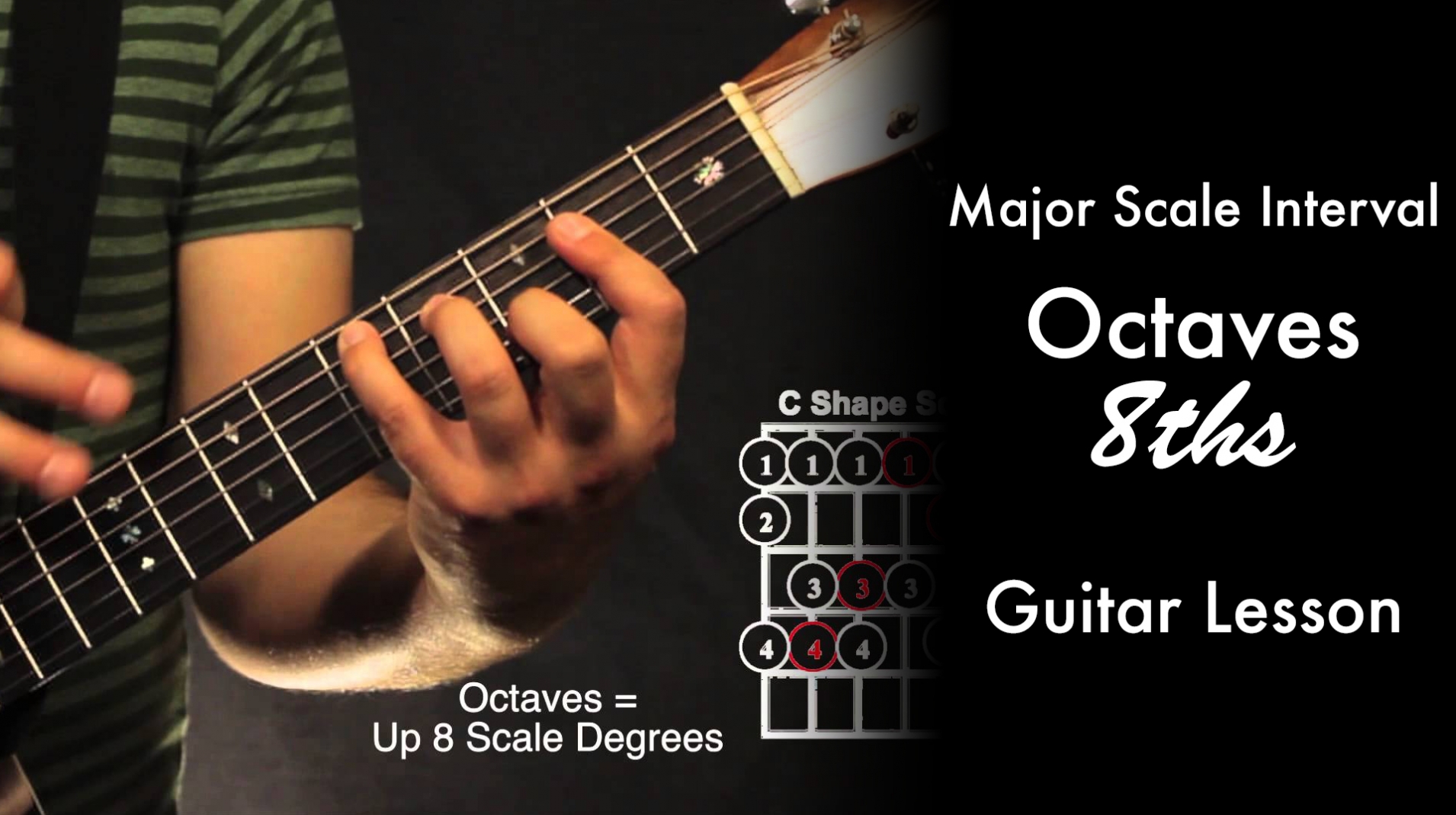 Building Chords?! UGT 2/8 • Garret's Guitar Lessons